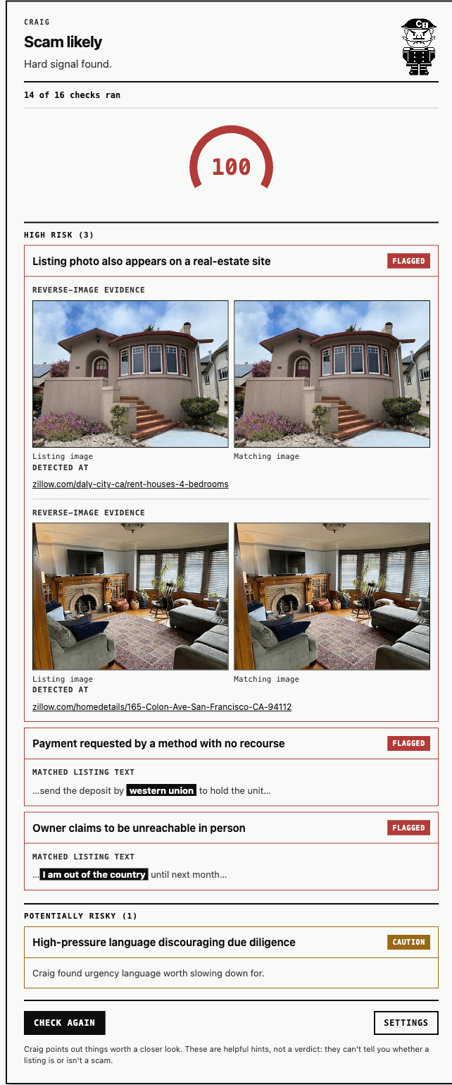 Craig result panel showing a Scam likely verdict, 14 of 16 checks ran, a score of 100, reverse-image matches against Zillow, and highlighted listing phrases