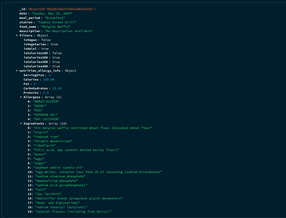 MongoDB dining menu record showing date, meal period, station, dietary flags, nutrition values, allergens, and ingredients