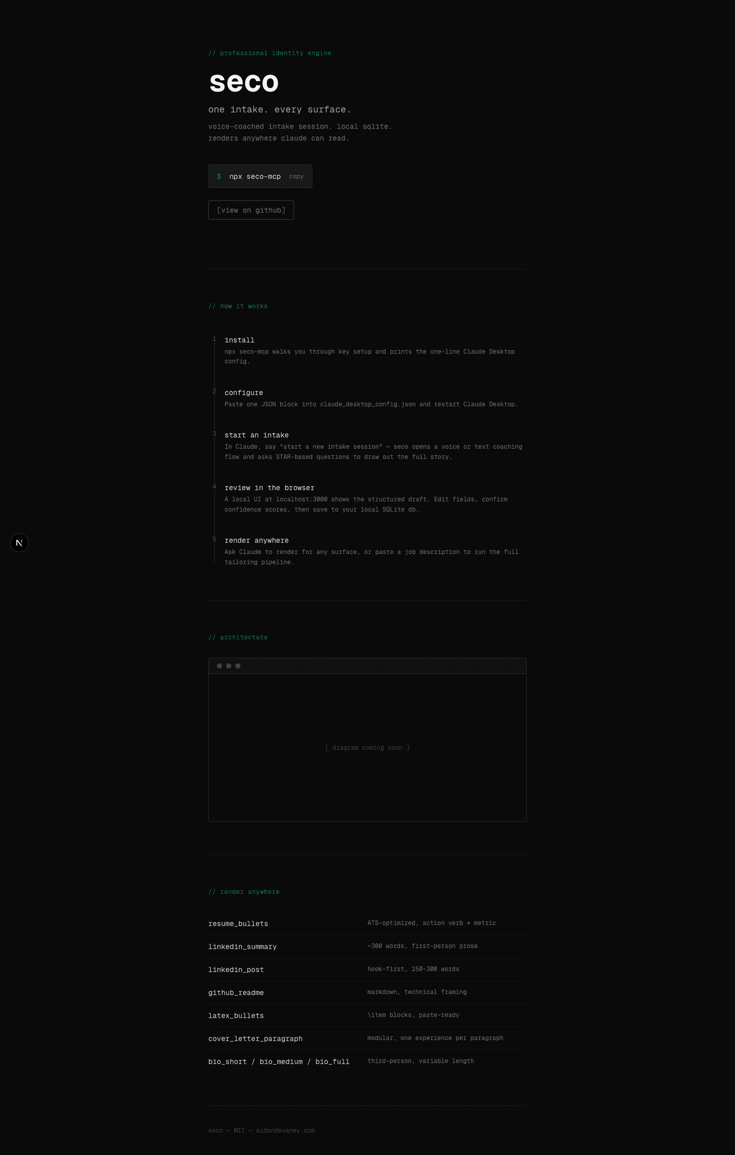 seco launch page showing its install command, intake sequence, architecture frame, and output surfaces